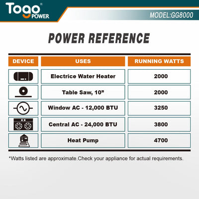 GEN-GG8000 - 8