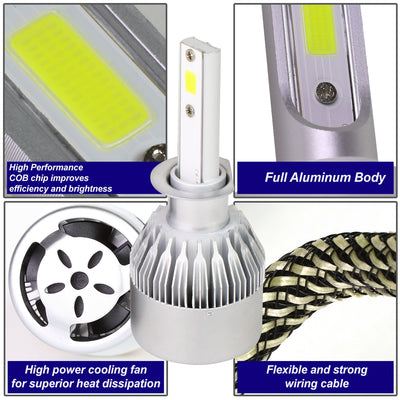 6000K H1 LED High/Low Beam Headlight Bulbs + Cooling Fan - HID-LED-LB-FAN-H1
