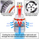 6000K H13 LED High/Low Beam Headlight Bulbs + Cooling Fan - HID-LED-LB-FAN-H13-HL