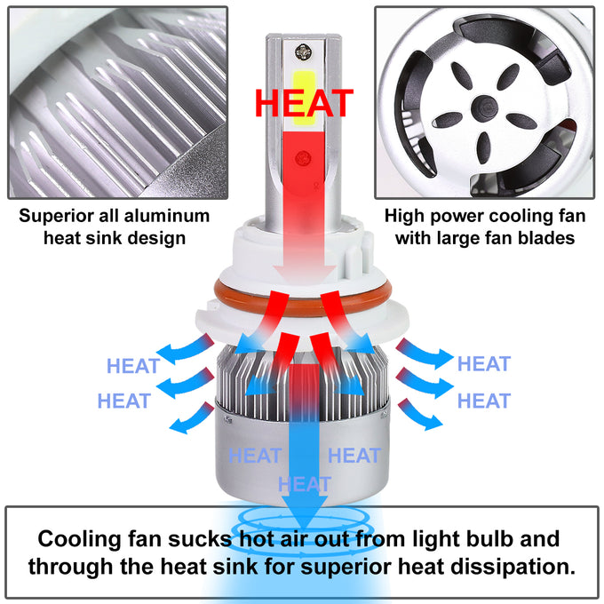 6000K H4 LED High/Low Beam Headlight Bulbs + Cooling Fan - HID-LED-LB-FAN-H4-HL