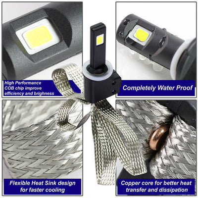 6000K LED High/Low Beam Headlight Bulbs - HID-LED-LB-H3