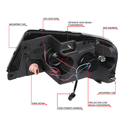D-Motoring - Headlights - 3D LED Bar - Smoked Lens - Amber Corner - Projector - Plug-n-Play - Pair - Ford F-150 / Lincoln Mark LT - 6
