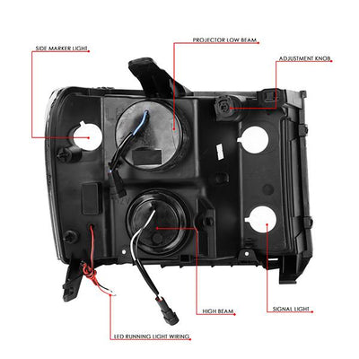 HL-HPL-ULED-GMCSIE07-SM-CL1 - 8