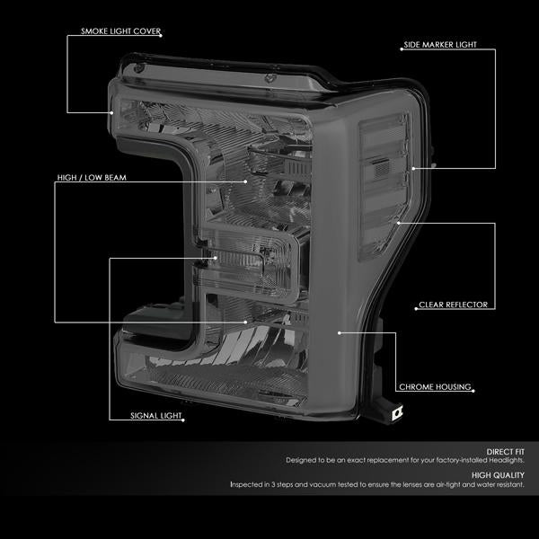 17-19 F250 F350 Super Duty Headlights - Smoked/Clear - Pair - HL-OH-FSD17-SM-CL1 - 2