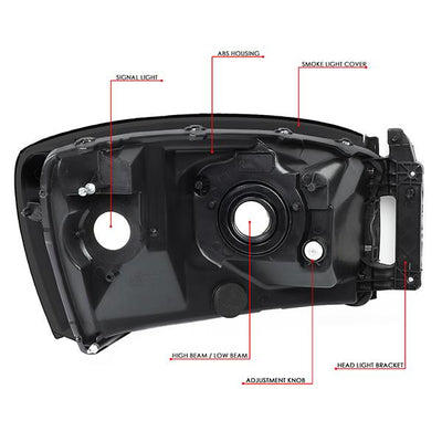 06-09 Ram Truck Headlights - Tinted Housing - Smoked Lens - Clear Corner - Pair - HL-OH-RM06-BK-SM-CL1 - 6