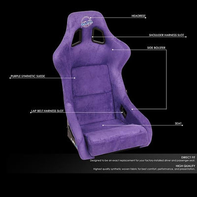 NRG-FRP-302PP-PRISMA - 2