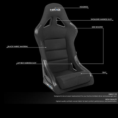NRG-FRP-330 - 2