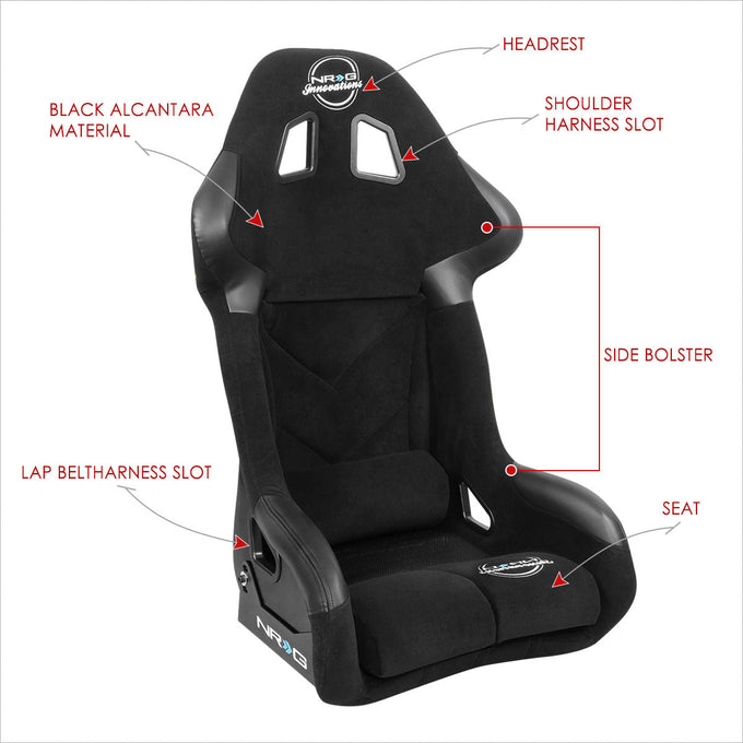 NRG-FRP-RS500M - 6