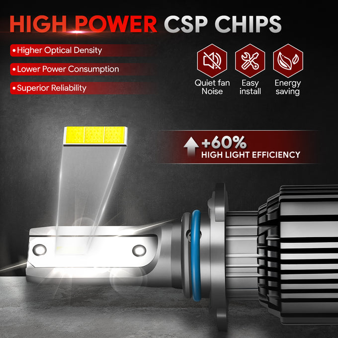 hid-9006-hb4-led-headlight-high-low-beam-fog-lamp-bulb-conversion-kit-w-fan-aluminum-pair-nvl-cfs-9006 - 2