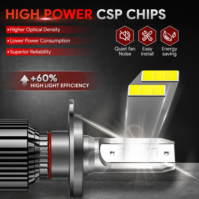 hid-h3-led-headlight-high-low-beam-fog-lamp-light-bulb-conversion-kit-w-fan-aluminum-pair-nvl-cfs-h4 - 2