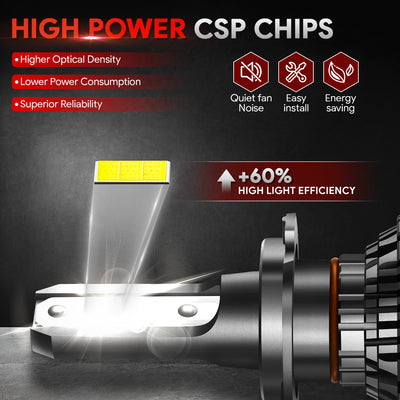 hid-h7-led-headlight-high-low-beam-fog-lamp-light-bulb-conversion-kit-w-fan-aluminum-pair-nvl-cfs-h7 - 2