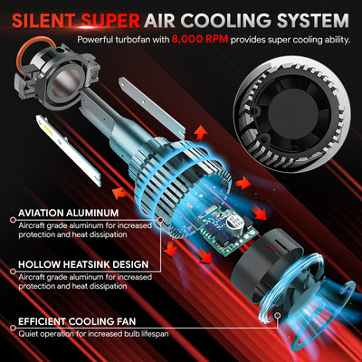 hid-h7-led-headlight-high-low-beam-fog-lamp-light-bulb-conversion-kit-w-fan-aluminum-pair-nvl-cfs-h7 - 6