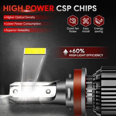 hid-h8-h9-h11-led-headlight-hi-low-beam-fog-lamp-bulb-conversion-kit-w-fan-aluminum-pair-nvl-cfs-h8 - 2