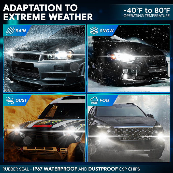hid-9005-hb3-slim-led-headlight-hi-low-beam-fog-lamp-bulb-conversion-kit-aluminum-pair-nvl-sls-9005 - 5
