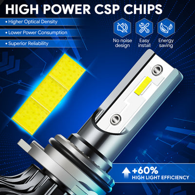 hid-9006-hb4-slim-led-headlight-hi-low-beam-fog-lamp-bulb-conversion-kit-aluminum-pair-nvl-sls-9006 - 2