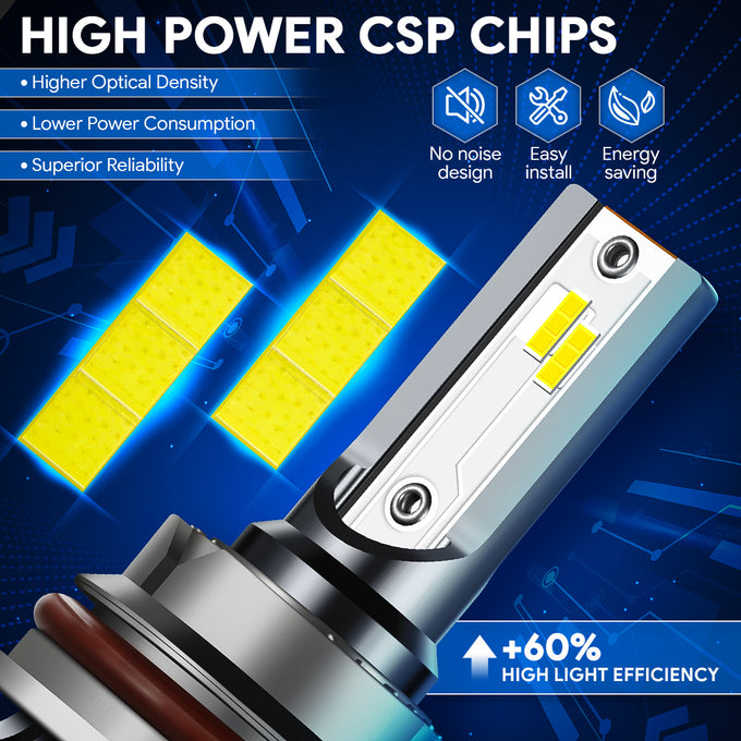 hid-9007-hb5-slim-led-headlight-hi-low-beam-fog-lamp-bulb-conversion-kit-aluminum-pair-nvl-sls-9007 - 2