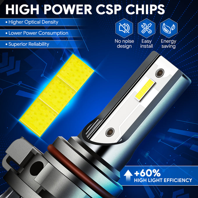 hid-h16-slim-led-headlight-hi-low-beam-fog-lamp-light-bulb-conversion-kit-aluminum-pair-nvl-sls-h16 - 2