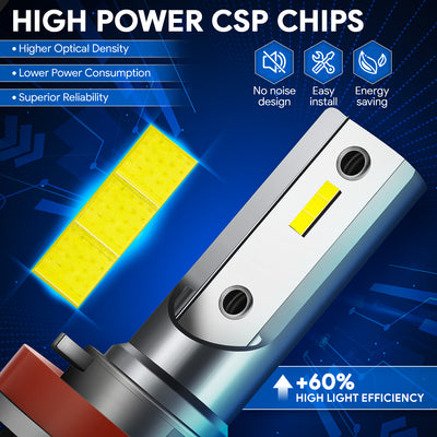 hid-h8-h9-h11-slim-led-headlight-hi-low-beam-fog-lamp-bulb-conversion-kit-aluminum-pair-nvl-sls-h8 - 2