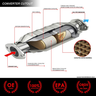 Factory Replacement Catalytic Converter <BR>06-11 Chevy Impala, 06-07 Monte 3.5L 3.9L