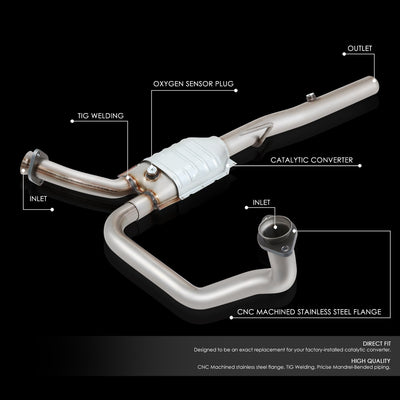 OEM-CONV-081 - 2