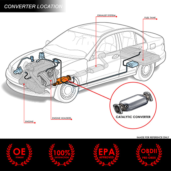 Factory Replacement Catalytic Converter <BR>04-09 Toyota Prius
