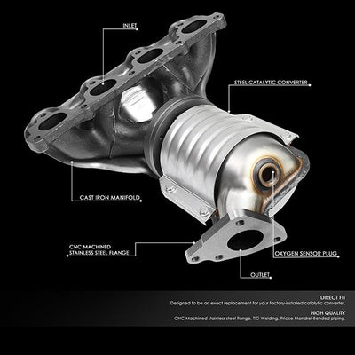 OEM-CONV-YW-001 - 2