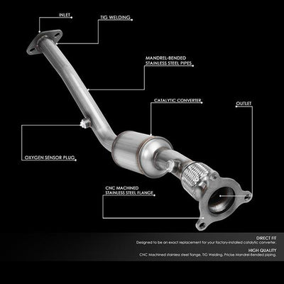 OEM-CONV-YW-004 - 2