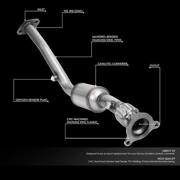 OEM-CONV-YW-004 - 2