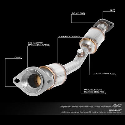 OEM-CONV-YW-005 - 2