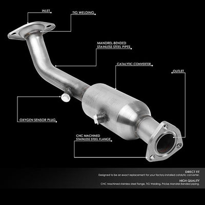 OEM-CONV-YW-006 - 2