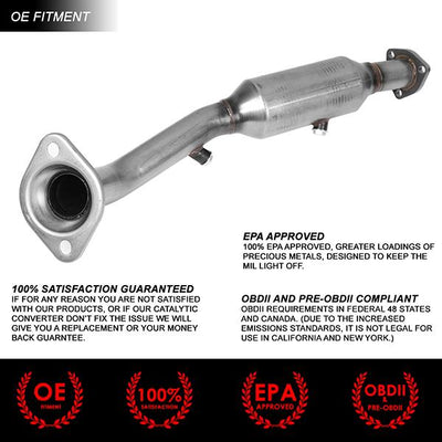 OEM-CONV-YW-006 - 5