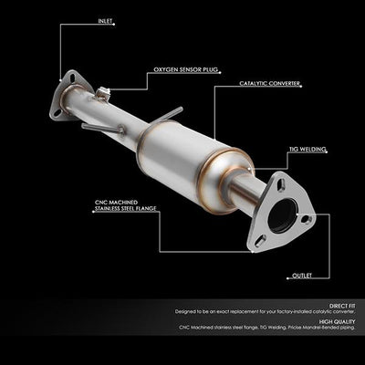 OEM-CONV-YW-008 - 2