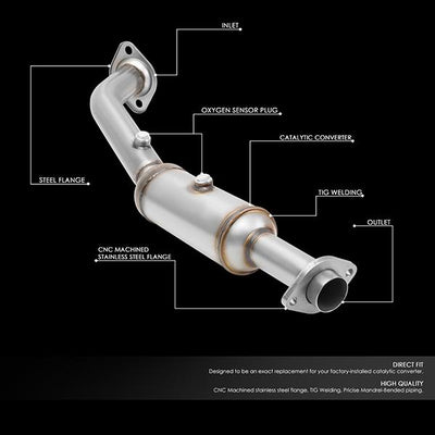 OEM-CONV-YW-010 - 2