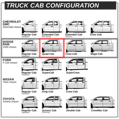 D-Motoring - Running Boards - 3 in. - Dodge RAM 1500 / 2500 /3500 Crew (Quad) Cab - 5