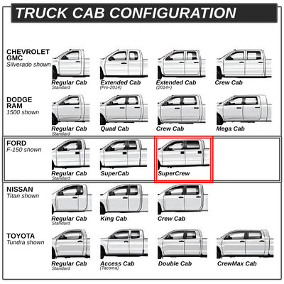 D-Motoring - Running Boards - 4 in. - Curved Oval - 04-14 Ford F-150 Crew Cab - 5