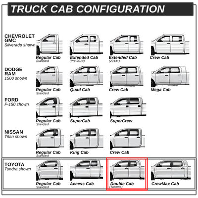 5 in. Wide Side Step Nerf Bar <br>05-20 Toyota Tacoma Double/Crew Cab