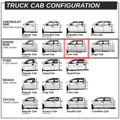 D-Motoring - Running Boards - 5 in. - Black - Oval - RAM 1500 / 2500 / 3500 / Dodge RAM 2500 / 3500 / 1500 Crew Cab 4-Door - 5
