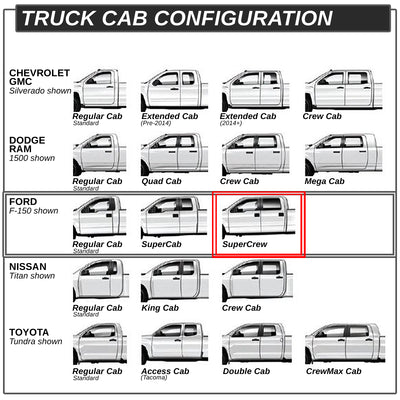 D-Motoring - Running Boards - 3 in. - 15-17 Ford F-150 Crew Cab - 6