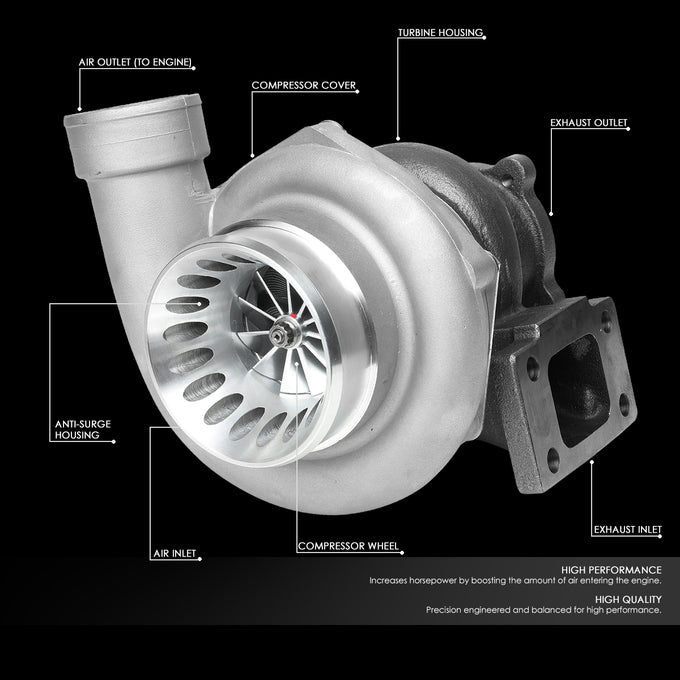 D-Motoring - Turbochargers - GTX3582R T3 A/R.82 - 2