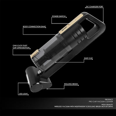 7.4V 40W Strong Suction Portable Handheld Cordless Car Mini Vacuum Cleaner