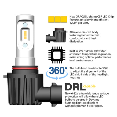 OL-V5248-001 - 3